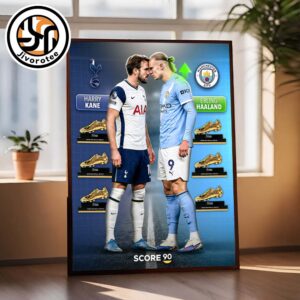Harry Kane vs Erling Haaland Premier League Golden Boot Football Rivalry Artwork 2026 Interior Wall Accent